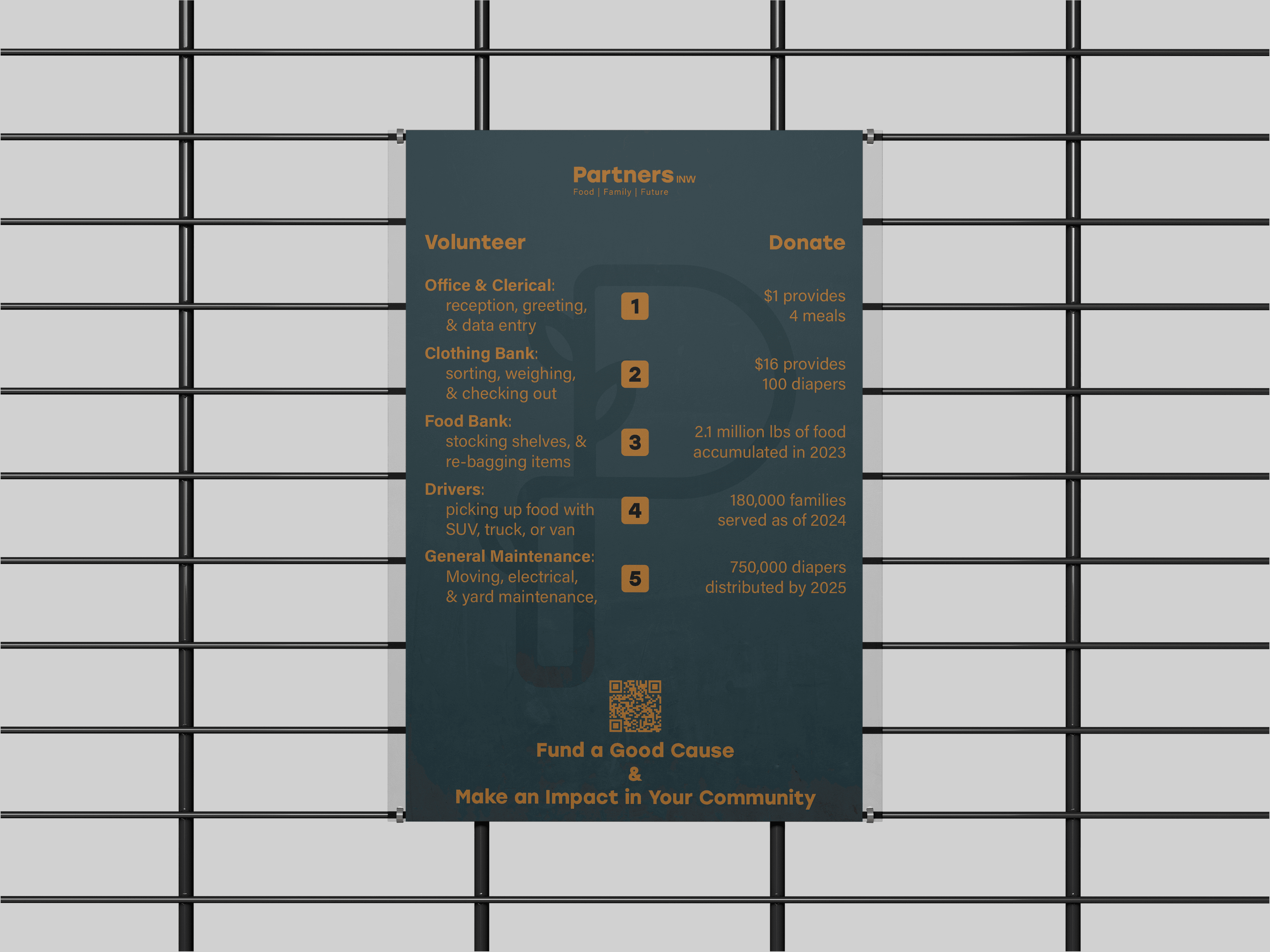 Partners INW poster